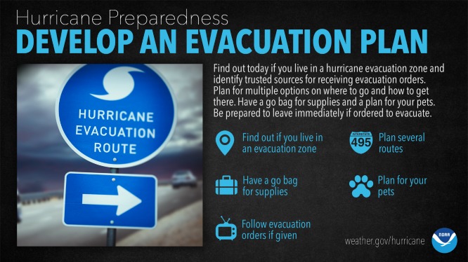 Image that says Develop an Evacuation Plan