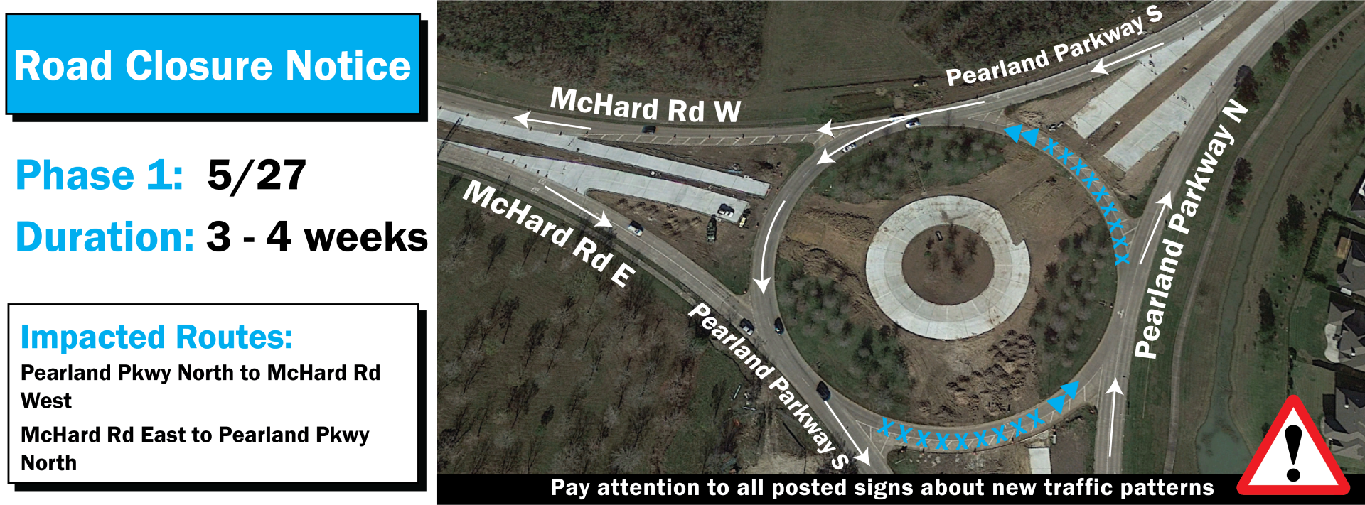 Roundabout Closures_Phase 1 External